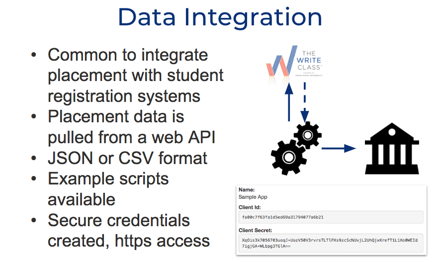 Data Integration